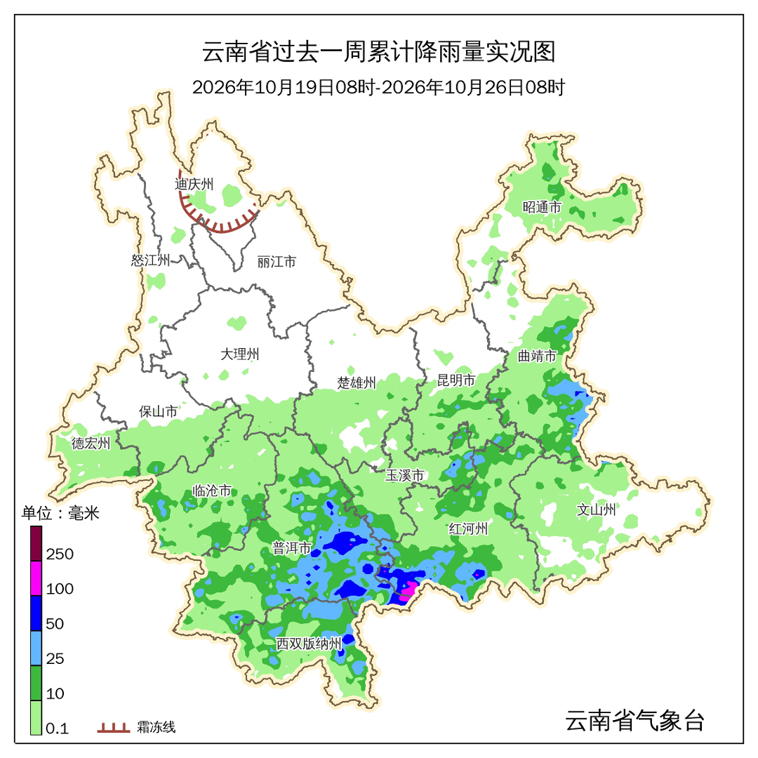 上周天气回顾.png